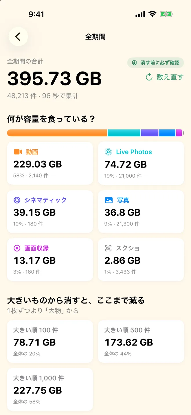 種類別と年別の内訳の画面